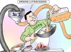 食品安全檢測(cè)儀的箱子是有什么作用？