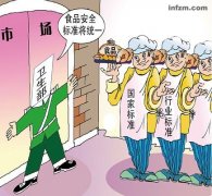 食品安全檢測儀告訴您食品安全標(biāo)準(zhǔn)