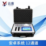 農(nóng)藥殘留快速檢測儀幫助農(nóng)產(chǎn)品銷售安全